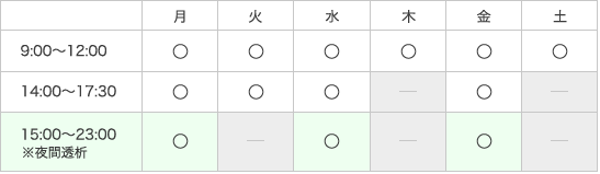 (月)9:00〜12:00,14:00〜17:30,15:00〜23:00(火)9:00〜12:00,14:00〜17:30(水)9:00〜12:00,14:00〜17:30,15:00〜23:00(木)9:00〜12:00(金)9:00〜12:00,14:00〜17:30,15:00〜23:00(土)9:00〜12:00